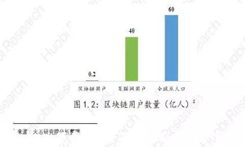 
bitp官方app下载 - 全面的使用指南与下载链接