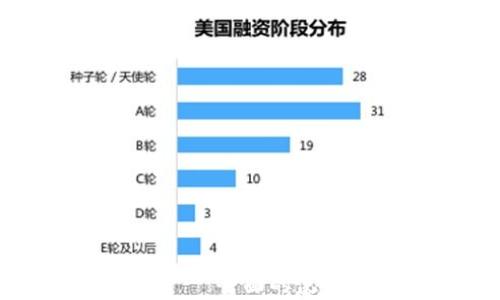
bitp官方app下载 - 全面的使用指南与下载链接