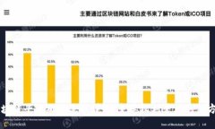 区块链平台确权流程详解