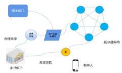 全面解析比特派转账生成