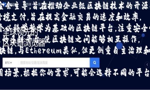 区块链平台有很多不同的名称，具体取决于其用途和功能。以下是一些知名的区块链平台名称：

1. **Ethereum (以太坊)**：一个开源的区块链平台，允许开发者构建和部署智能合约和去中心化应用（dApps）。
2. **Bitcoin (比特币)**：最早的区块链网络，主要作为一种数字货币，虽然也有其他功能，但重心在于价值转移。
3. **Hyperledger**：由Linux基金会主导，旨在推动企业级区块链技术的开源项目。
4. **Ripple (瑞波)**：主要用于跨境支付，旨在提高金融交易的速度和效率。
5. **Cardano (卡尔达诺)**：一个以科学哲学为基础的区块链平台，注重安全性和可扩展性。
6. **Polkadot**：连接不同区块链的多链平台，使区块链之间能够相互操作。
7. **Tezos**：一个自我修复的区块链，与Ethereum类似，但更侧重自主治理和灵活性。

这些平台各自有不同的特性和应用场景。根据你的需求，可能会选择不同的平台。