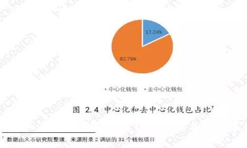 如何取消B特派授权码？详细步骤与注意事项