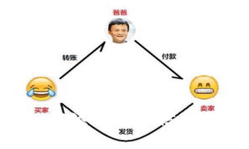 比特派如何添加合约信息：详尽指南