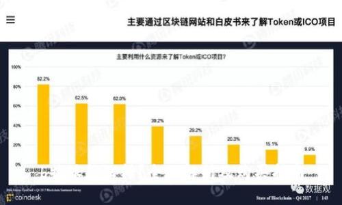 b特派怎么样？全面解析及购买指南