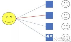 如何解决B特派钱包地址查