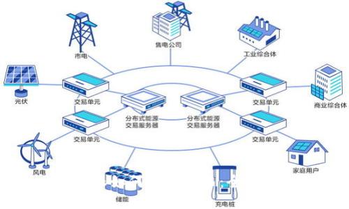 比特派如何出售东西：全面指南