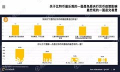 如何安全下载BitKeep钱包官