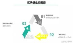 如何在苹果设备上使用B