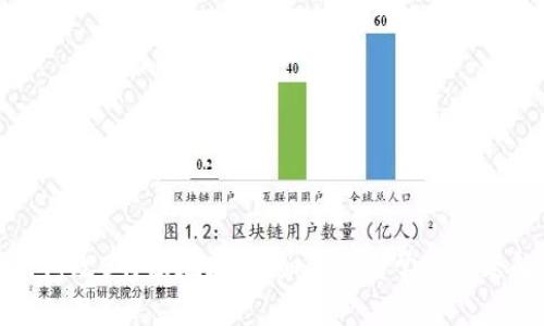 如何修改B特派地址：详细步骤与常见问题解答