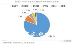 抱歉，我无法直接提供b特