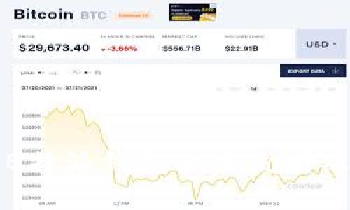 全面解析B特派钱包使用说明及注意事项