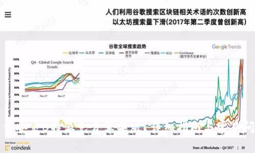 如何下载安装B特派免费苹果版？详细指南与常见问题解答