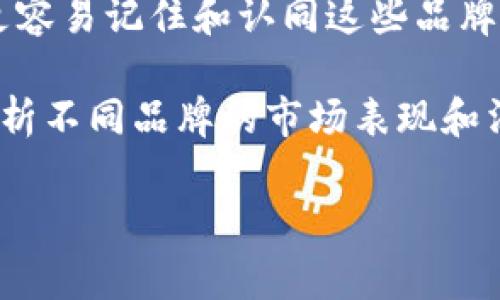 在中国市场，烟草的价格因品牌、地区和其他因素而异，因此确定“B特派”这一特定品牌的具体价格可能会有所不同。以下是一些可能帮助您了解“B特派”烟的价格、相关信息和考虑因素。

### B特派烟的价格范围

B特派烟的价格通常在10到30元人民币之间，具体价格取决于包装和规格。在一些地区，可能还有特殊版本的B特派，价格可能会更高。购买时，可以关注当地的烟草专卖店，或者大型超市以获取最新的价格信息。

### 影响烟草价格的因素

1. **税收政策**：国家的税收政策对烟草产品的价格有直接影响。一般来说，烟税越高，消费者需要支付的价格也会越高。

2. **品牌定位**：不同品牌的市场定位决定了其价格位置。B特派作为一个特定品牌，如果其市场定位偏高端，其售价可能会相对较高。

3. **区域差异**：由于地区经济发展水平、消费习惯等因素，烟草价格在不同省份和城市可能会有所不同。

4. **促销活动**：在特定节假日或促销季节，烟草产品可能会进行价格折扣，购买时可以留意这些时机。

### 吸烟的相关健康问题

吸烟对健康有着显著的负面影响，了解这些影响有助于人们更好地做出选择。

1. **呼吸系统疾病**：吸烟是导致慢性呼吸系统疾病（如慢性支气管炎、肺气肿等）的主要原因。长期吸烟会损害呼吸道的黏膜，降低肺功能。

2. **心血管疾病**：吸烟增加了心血管疾病（如心脏病和中风）的风险。它会导致动脉硬化，影响血液流动。

3. **癌症风险**：吸烟与多种癌症（特别是肺癌）密切相关。烟草中的致癌物质会影响细胞的DNA，导致癌变。

4. **二手烟的影响**：二手烟对非吸烟者，尤其是儿童和孕妇，造成的危害更是不可忽视。二手烟同样会增加心脏病和癌症的风险。

### 可能相关的问题

1. **B特派烟的成分有哪些？**
2. **吸烟对健康的长期影响是什么？**
3. **如何有效戒烟？**
4. **B特派烟和其他品牌烟的区别是什么？**

接下来，我将详细解答这些问题。

### B特派烟的成分有哪些？

B特派烟作为一种香烟，其主要成分包括烟草、烟草添加剂和香料。烟草是香烟的基本构成成分，它来源于烟草植物的叶子，并经过发酵和干燥处理。

烟草中含有多种化学成分，包括尼古丁、焦油、碳氧化物等。尼古丁是烟草中最受关注的成分之一，它会导致成瘾，使人一旦开始吸烟便难以戒掉。焦油则是烟草燃烧时产生的黑色粘稠物质，内含多种致癌物，对身体健康危害极大。

除了烟草以外，许多品牌在香烟中添加不同的添加剂和香料，以调整口感。这些添加剂可能是甜味剂、香料、或者其他成分，目的在于改善吸烟体验。然而，这些添加剂的安全性常常受到质疑，因为它们在高温环境下的化学变化可能产生有害物质。

对于希望了解自己吸入了什么的人来说，查看包装上的成分表是一个良好的开始。尽管某些国家强制烟草公司在包装上列出成分，但实际情况中，并非所有成分都完全公开。

在阅读成分时，消费者应当了解这些成分如何影响他们的健康，特别是关于尼古丁和致癌物质的部分。对于长期吸烟者来说，认识到这些成分的重要性，可以进一步推动他们做出改变。

总的来说，尽管B特派烟的具体成分可能有所不同，但大体上它们与市场上其他香烟的成分相似。了解这些成分之间的区别和影响，可以帮助消费者更好地做出消费决策。

### 吸烟对健康的长期影响是什么？

吸烟对健康的长期影响是一个被广泛研究和讨论的话题。长期吸烟会对几乎每个器官产生负面影响，导致一系列健康问题。

首先，吸烟是导致肺癌的主要原因。根据统计数据，大约85%的肺癌病例与吸烟直接相关。香烟中包含的多种致癌物质，会损害肺组织，导致细胞变异，进而演变为癌症。即使是偶尔吸烟，也会增加患肺癌的风险。

其次，长期吸烟会导致慢性阻塞性肺病（COPD），包括慢性支气管炎和肺气肿。这些疾病会导致呼吸困难，严重影响患者的生活质量。吸烟不仅会破坏肺组织，还会导致气道发炎和痉挛，进一步加重患者的病情。

除了肺部问题，吸烟还会对心血管系统造成严重影响。长期吸烟会导致动脉硬化，增加心脏病、中风和高血压的风险。吸烟导致的尼古丁摄入会使血压升高，进而对心血管系统造成负担。多项研究表明，吸烟者患心血管疾病的风险比非吸烟者高出大约70%至100%。

在影响心理健康方面，尽管吸烟有时被认为可以减轻压力，但长期依赖尼古丁依然可能导致情绪不稳定和抑郁症。尼古丁产生的短暂快感过后，身体却会渴求更多，形成恶性循环。

最后，吸烟还会导致许多其他健康问题，例如牙齿及口腔健康恶化、皮肤老化、免疫系统减弱等。这些问题虽然可能不如癌症和心脏病那般致命，却同样显著影响生活质量。

总体来看，吸烟的长期影响是深远且复杂的。虽然有的人可能短期内没有显著的健康问题，但从长远来看，戒烟的益处是无可比拟的，包括生活质量的提高和寿命的延长。因此，了解吸烟对健康的长期影响，有助于人们更好地做出选择。

### 如何有效戒烟？

戒烟是一项挑战，但通过适当的方法和策略，许多人能够成功地摆脱这一习惯。以下是一些有效的戒烟策略。

第一，设定明确的戒烟日期。这有助于心理上做好准备，以及为自己设立目标。在制定计划时，可以考虑选择一个有意义的日期，例如生日或节假日。

第二，逐步减少吸烟量。在戒烟之前的一段时间内，尝试逐渐减少每日吸烟的数量。通过这种方式，可以降低尼古丁带来的戒断症状，使戒烟过程变得更加平滑。

第三，寻求专业帮助。许多国家的公共卫生机构提供戒烟服务和支持，可以咨询医生或专业的戒烟辅导员。他们能够提供个性化的建议和药物治疗来减轻戒断症状。

第四，使用尼古丁替代疗法（NRT）。NRT产品（如尼古丁口香糖、贴片、吸入器等）可以帮助减轻戒断症状。研究表明，这些产品能够显著提高戒烟成功率。

第五，识别触发因素。了解什么时候和为什么会产生吸烟的冲动，能帮助你提前做好预防。例如，如果在喝咖啡时容易想吸烟，可以尝试在戒烟期间更换饮料或改为环境较少吸烟的地方聚会。

六，维护健康的生活方式。参加体育活动、保持良好的饮食习惯和充足的休息，有助于减轻戒烟过程中的压力和焦虑。同时，建立一个支持性环境，也会大大增加戒烟的成功率。

最后，保持耐心和积极态度。戒烟是一个不断进步的过程，可能会遇到挑战和挫折。每个人的戒烟经历都是独特的，因此，要时刻相信自己能够成功，并给予自己鼓励。

总结来说，戒烟是一项需要毅力和计划的活动。通过合理的方法和持久的决心，任何人都有可能成功戒烟，迎接更加充实的生活。

### B特派烟和其他品牌烟的区别是什么？

B特派烟作为特定品牌，与其他品牌的烟草产品之间存在一些明显的区别。这些区别体现在多个方面，包括口感、成分、市场定位和品牌文化。

首先，在口感方面，不同品牌的香烟因其烟叶的加工方式和添加剂而有所不同。B特派烟可能采用独特的烟叶配方，使其在香烟市场中获取一席之地。相比之下，某些品牌可能侧重于维持传统口感，而另一些品牌则致力于创新和变化，吸引年轻消费者。

其次，在成分上，B特派烟的配方可能与其他品牌有所差异。这包括使用的烟草的种类和比例，以及添加的香料和化学物质的种类。不少品牌逐渐开始关注减害，开发低毒甚至无毒的烟草产品。与之相比，B特派烟是否采取了类似措施，将会影响其在市场中的竞争力。

市场定位也是一个重要因素。B特派烟可能与其他某些品牌针对相似或不同的消费群体而在市场上获得不同的识别。例如，有的品牌注重年轻人的青睐，而有的则更注重成熟大众市场。根据各个品牌的定位，价格、广告和促销策略也会相应调整。

品牌文化方面，B特派烟可能具有独特的品牌故事和文化象征。这种文化认同感可以促进消费者的忠诚度，让他们在面对多样化的选择时，更倾向于选择B特派而非其他品牌。相对而言，消费者与品牌的情感连接通常会影响他们的购买习惯。

此外，某些品牌会采用特定的包装设计、用户体验和社区参与活动来增强品牌影响力。其结果可能会使一部分消费者更容易记住和认同这些品牌。同时，这些品牌是否采取社会责任和环保措施等，也会对其公众形象产生影响。

总结来说，B特派烟与其他品牌之间存在多方面的区别，了解这些差异有助于消费者在选购时做出明智的决策。通过分析不同品牌的市场表现和消费者反馈，您也许能找到最适合自己的香烟品牌。

希望以上内容能够满足您的需求！如果您有其他问题，欢迎随时提问。