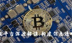 区块链资讯平台深度解读