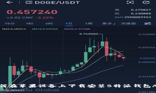 如何在苹果设备上下载安装B特派钱包APP