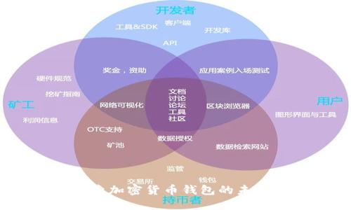 比特派刀锋：探索加密货币钱包的未来技术与安全性