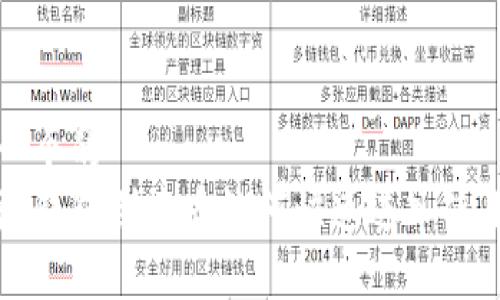 思考一个的  
比特派钱包创建后如何快速进入使用指南