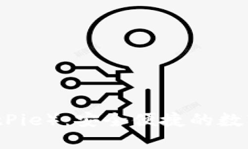 比特派（BitPie）：安全便捷的数字资产钱包