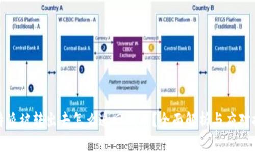 比特派被转出去怎么追回钱币？全面解析与应对措施
