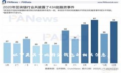 以下是关于比特派钱包的