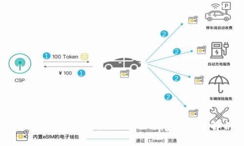 关于b特派钱包提现到账时间的全面解析