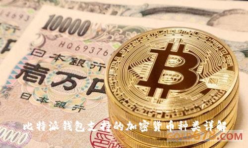 比特派钱包支持的加密货币种类详解