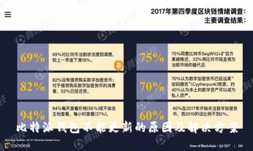 比特派钱包不能更新的原因及解决方案