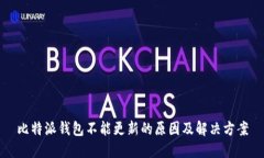 比特派钱包不能更新的原