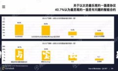 如何使用比特派与支付宝