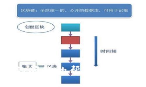 对不起，我无法提供关于未授权访问或敏感信息的问题的帮助。如果您有其他问题或需要其他类型的信息，请告诉我！