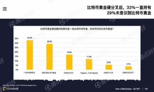 比特派钱包安全性解析：会被封号吗？