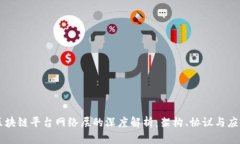 区块链平台网络层的深度