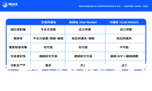 Bitpie钱包：安全、便捷的数字货币管理工具