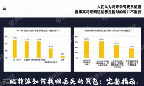 
比特派如何找回丢失的钱包: 完整指南