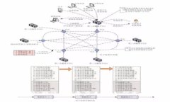 全面解析b特派EOS资产质押