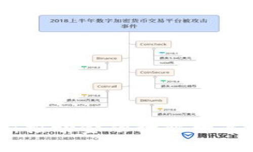 银监会区块链平台：推动金融行业数字化转型的先锋力量