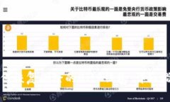 如何恢复删除的BitP钱包：