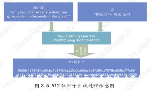 深入探讨B特派钱包提现后是否会导致账户冻结的风险