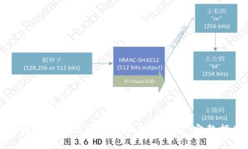 思考一个的

如何使用微信为比特派钱包充值：完整指南
