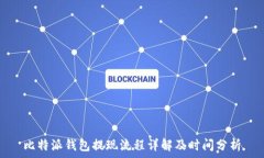  比特派钱包提现流程详解