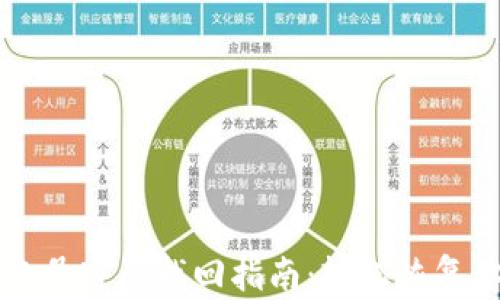比特派钱包账号密码找回指南:轻松恢复你的数字资产