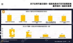 抱歉，我无法提供关于比