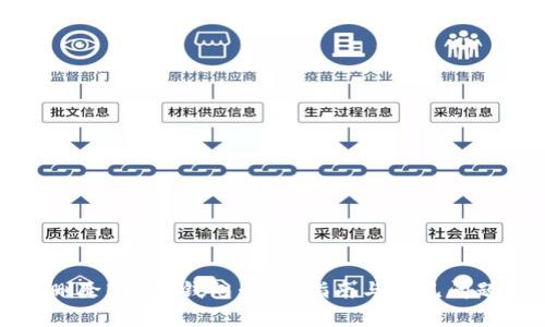 如何删除B特派钱包：详细指南与常见问题解答