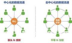详尽解析区块链交易平台APP价目表下载及其影响