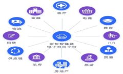 比特派：如何高效购买加