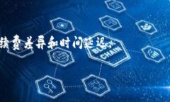 bitp转账手续费概述在数字