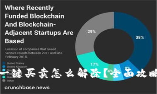 比特派钱包禁止一键买卖怎么解除？全面攻略与常见问题解答