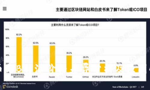 火币与B特派价格差异分析及原因解析