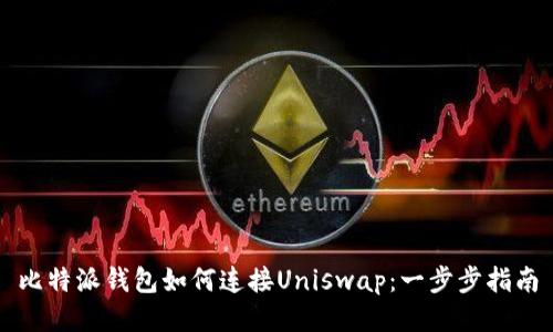 比特派钱包如何连接Uniswap：一步步指南