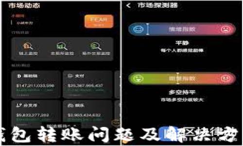 
比特派钱包转账问题及解决方案全解析